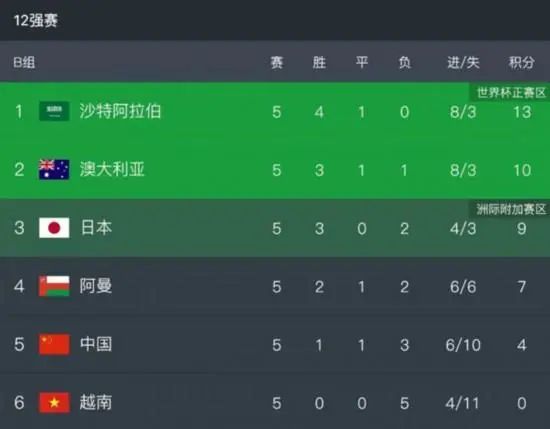 一旦燕京叶家兴师问罪，为此大动干戈，吴家势必会陷入万劫不复的深渊。